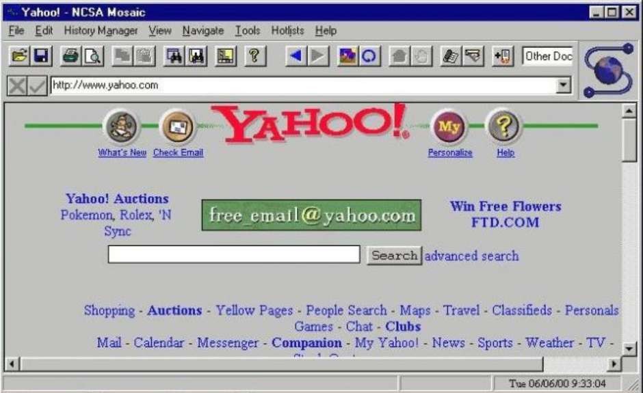Yahoo in 1994